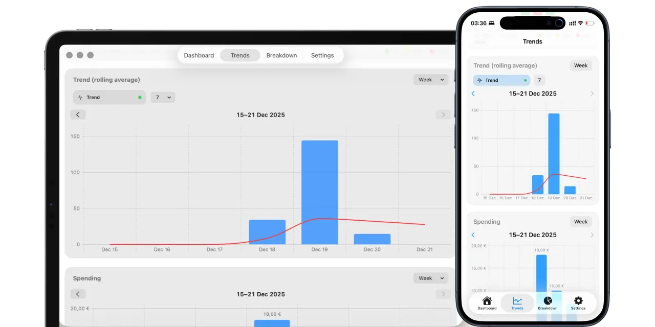 AlcoList — screenshot 3