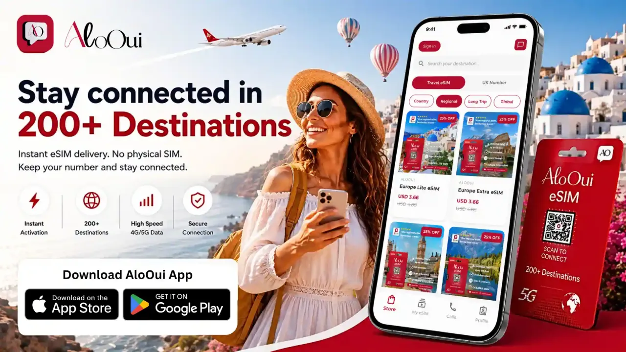 AloOui eSIM — screenshot 2