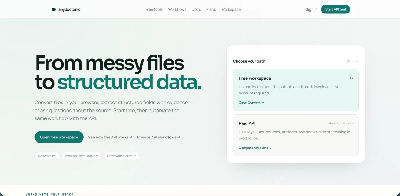 anydoctomd — screenshot 1