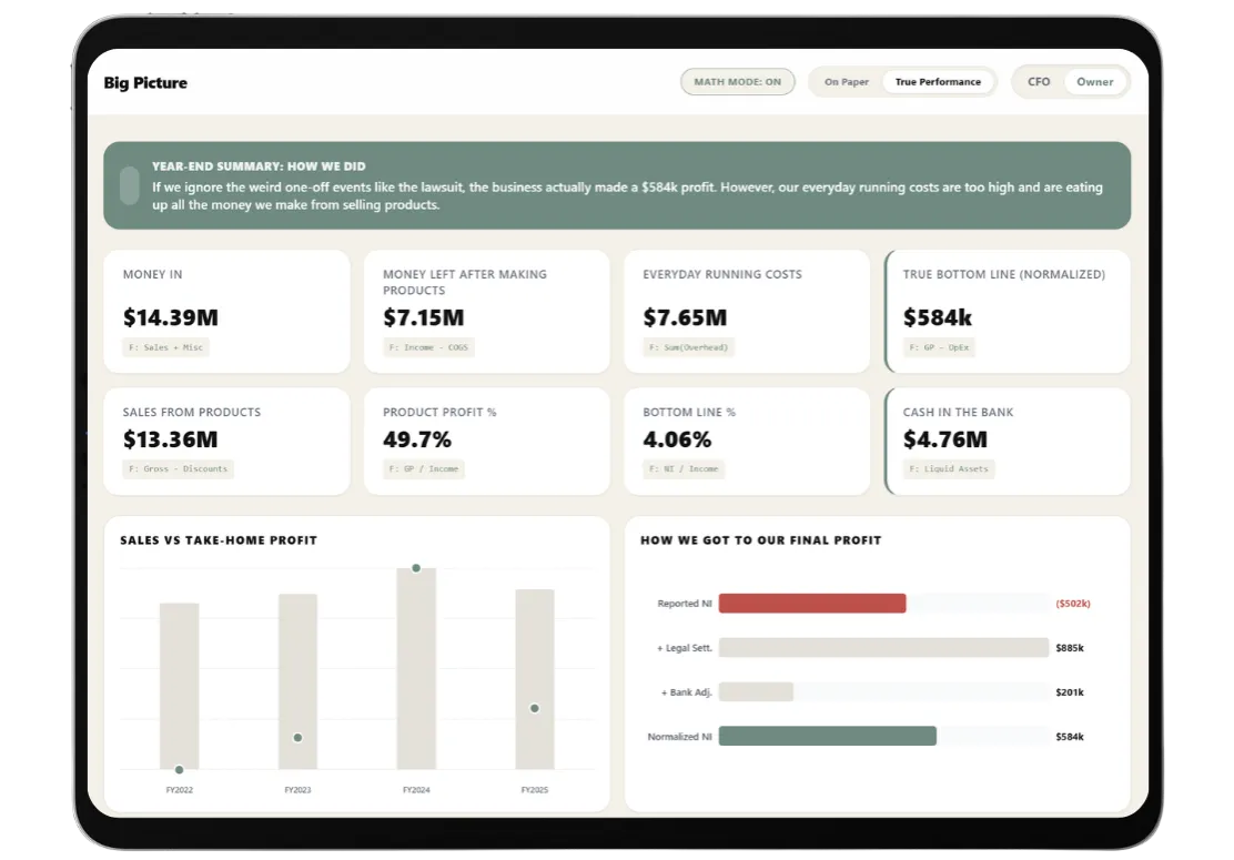 Capitalista Lab — screenshot 1