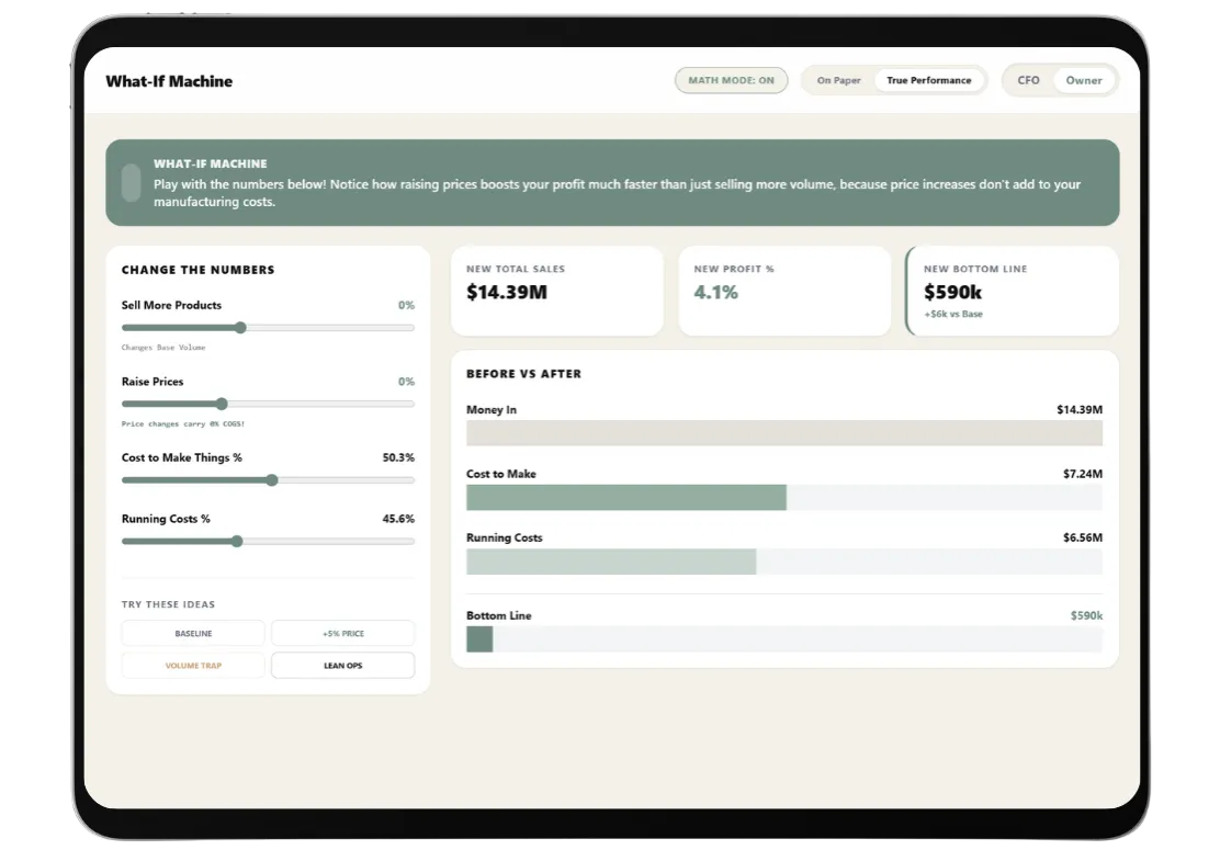 Capitalista Lab — screenshot 3