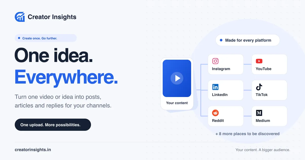 Creator Insights — screenshot 1