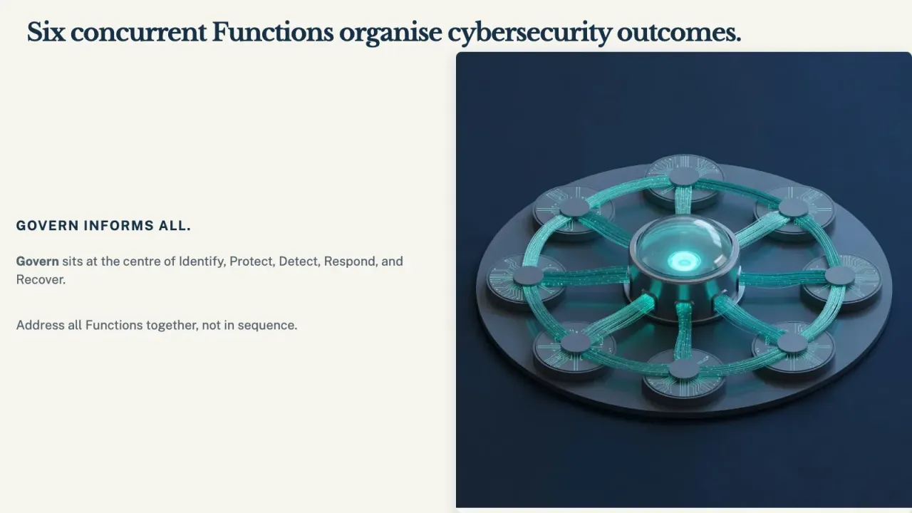Gixo — screenshot 2