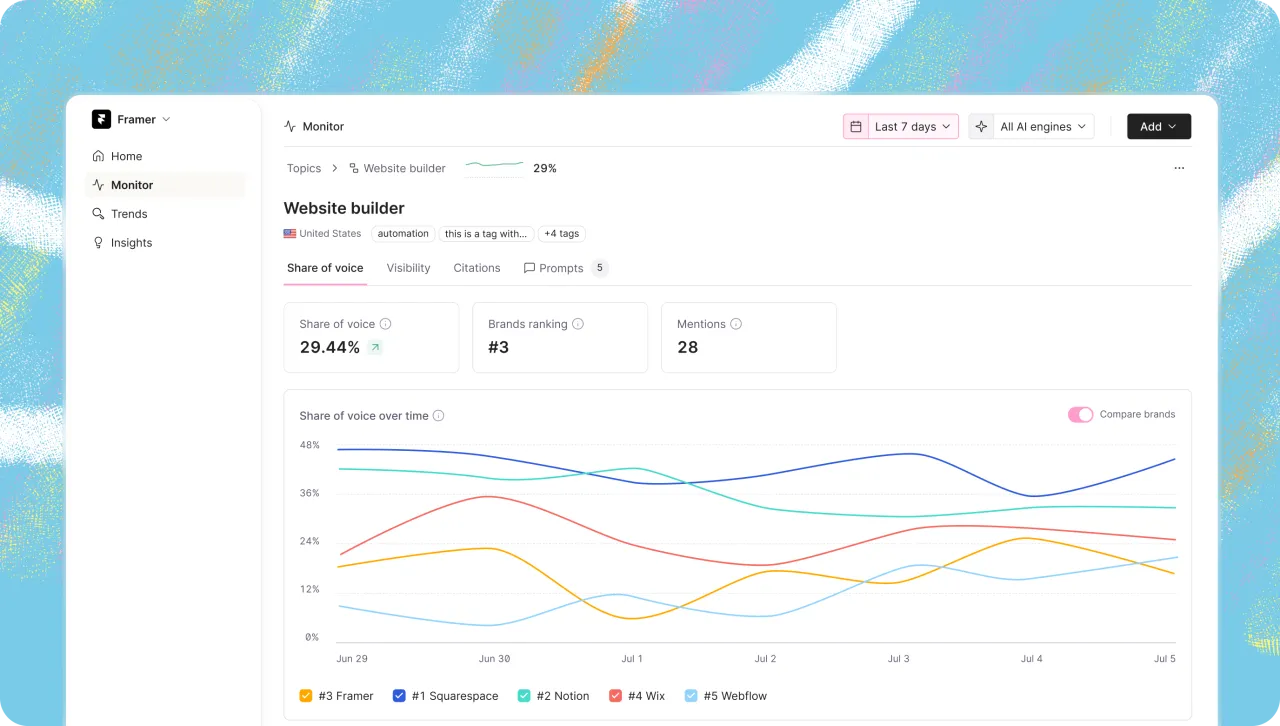 Omnia — screenshot 1