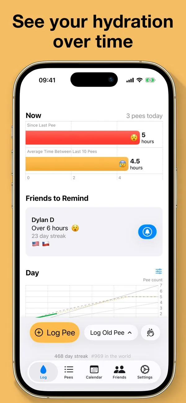 P Water App — screenshot 3