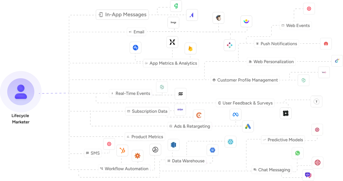 Questera AI — screenshot 2