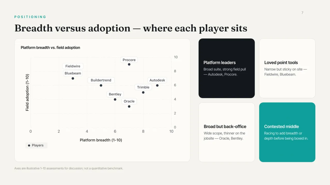 SlidesAI — screenshot 2
