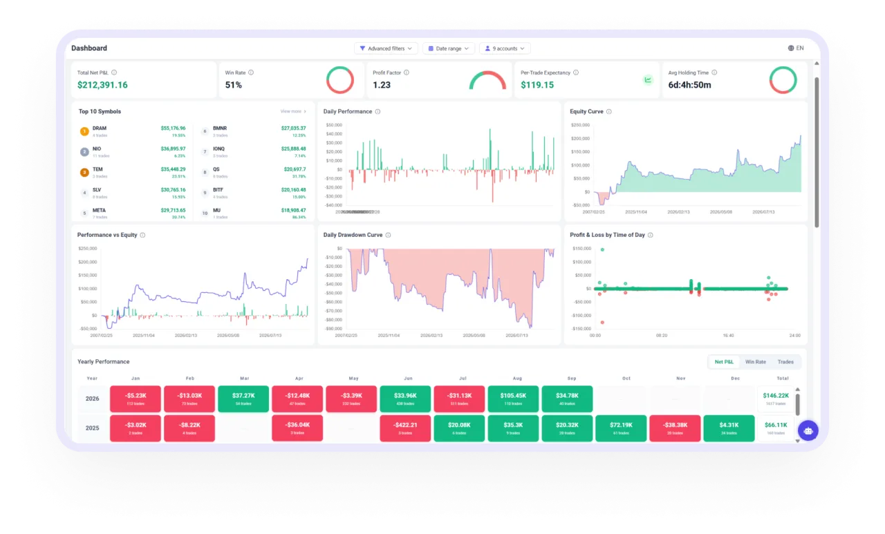 TradeBB — screenshot 1