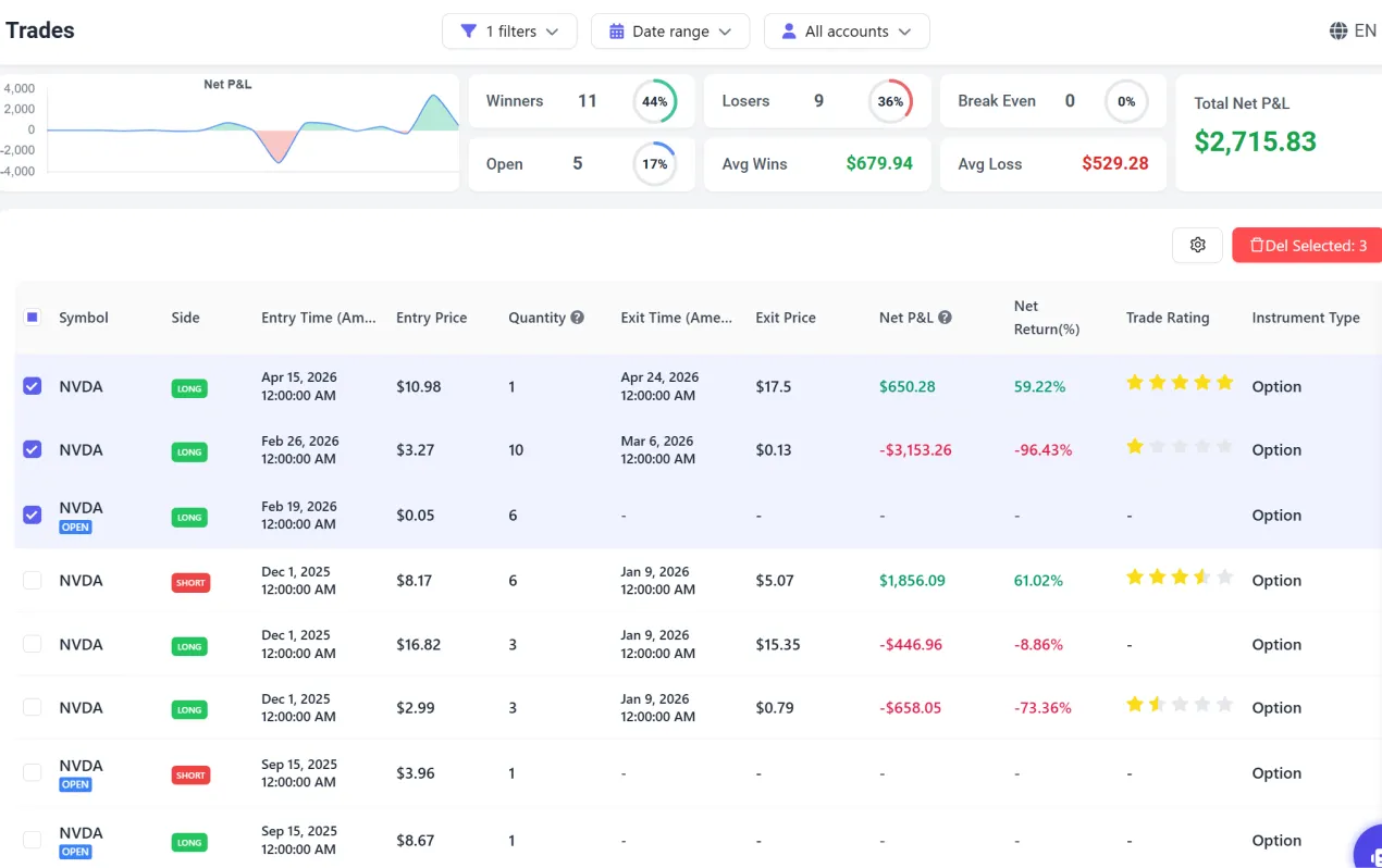 TradeBB — screenshot 2