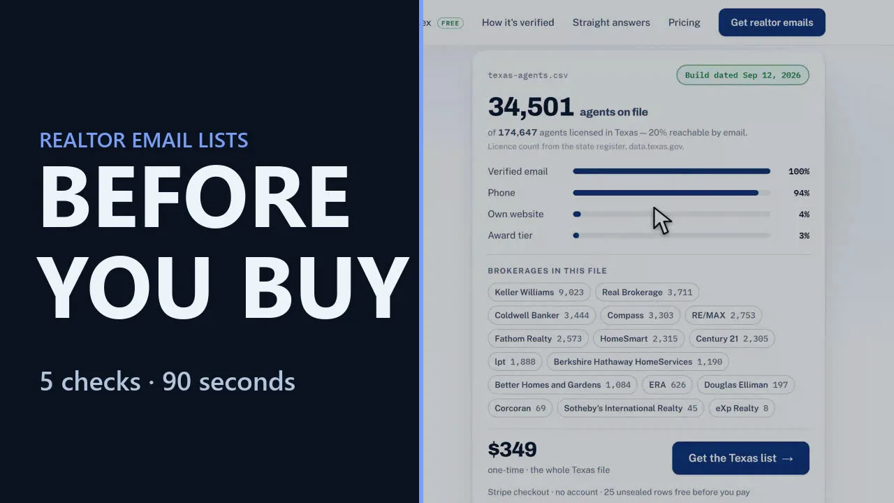 US Realtor List — screenshot 2