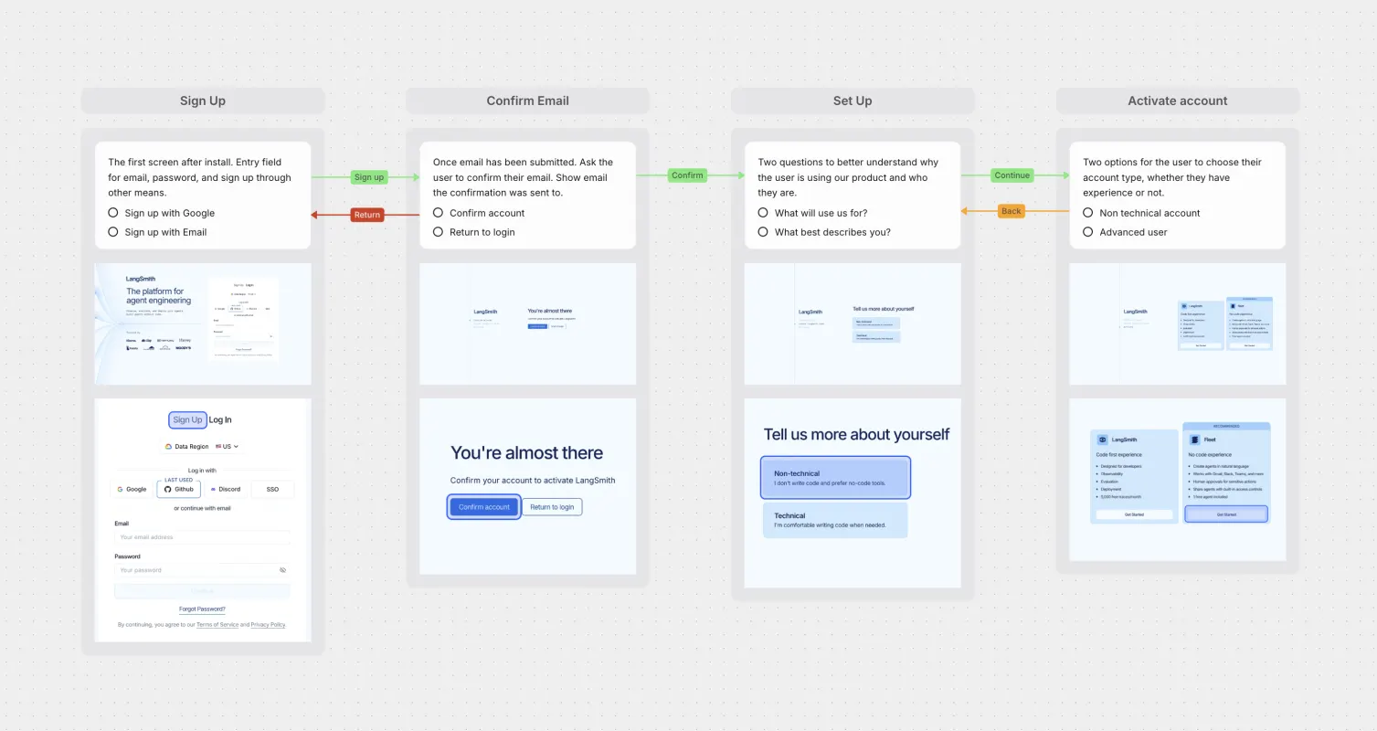 Causal — screenshot 2