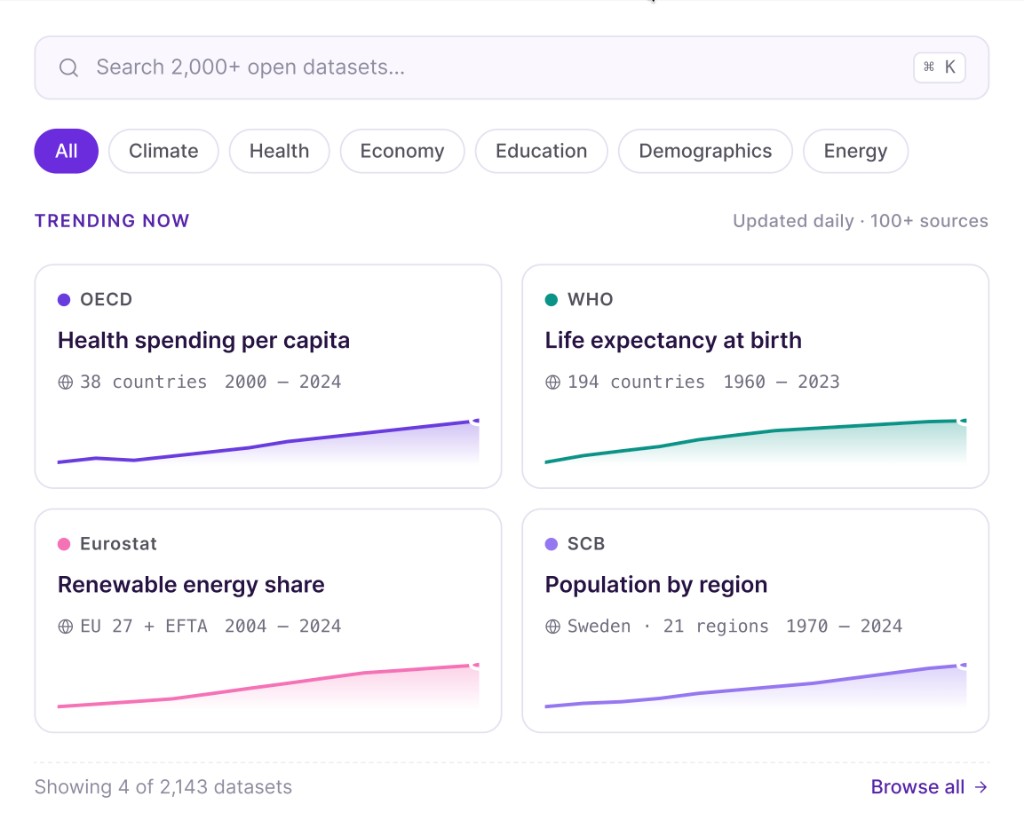 Datastory — screenshot 3