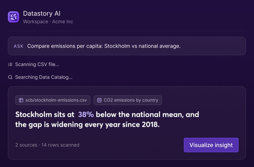 Datastory — screenshot 2