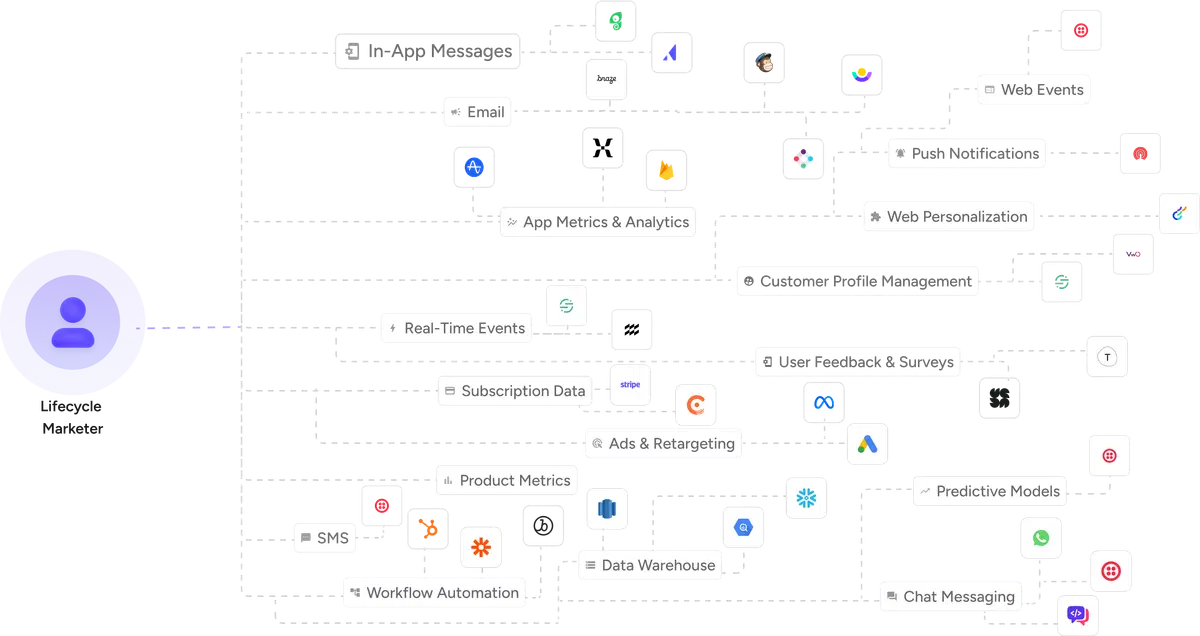 Questera AI — screenshot 2
